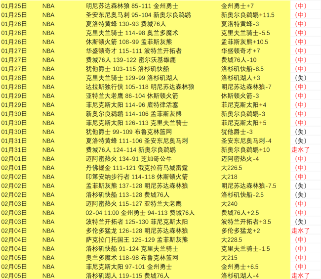 中超首轮河,北队,负于武汉三,新葡京,新葡京app,新葡京娱乐,新普京赌场