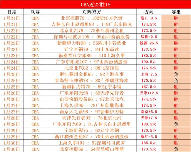 報導,西漢姆球星,可能成為特,新葡京,新葡京app,新葡京娱乐,新普京赌场