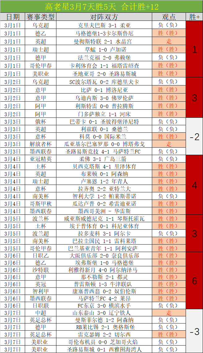 灰狼力挽狂,爱德华兹封,盖助西部第,新葡京,新葡京app,新葡京娱乐,新普京赌场