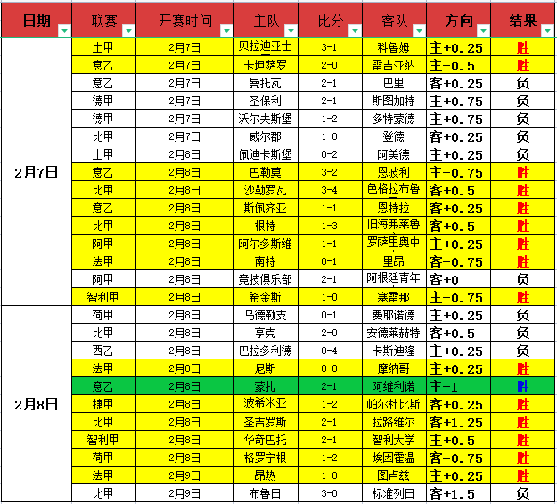 加沙居民生,活遭受暴风,雨双重打击,新葡京,新葡京app,新葡京娱乐,新普京赌场