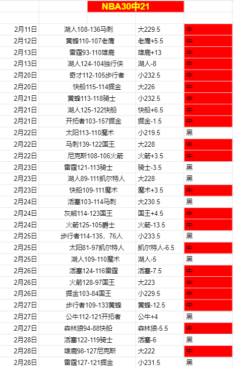 独家解析,揭秘赛果与,得分详情大,新葡京,新葡京app,新葡京娱乐,新普京赌场