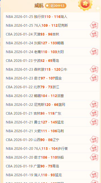 焦点战,辽宁与北控,激战三胜二,新葡京,新葡京app,新葡京娱乐,新普京赌场