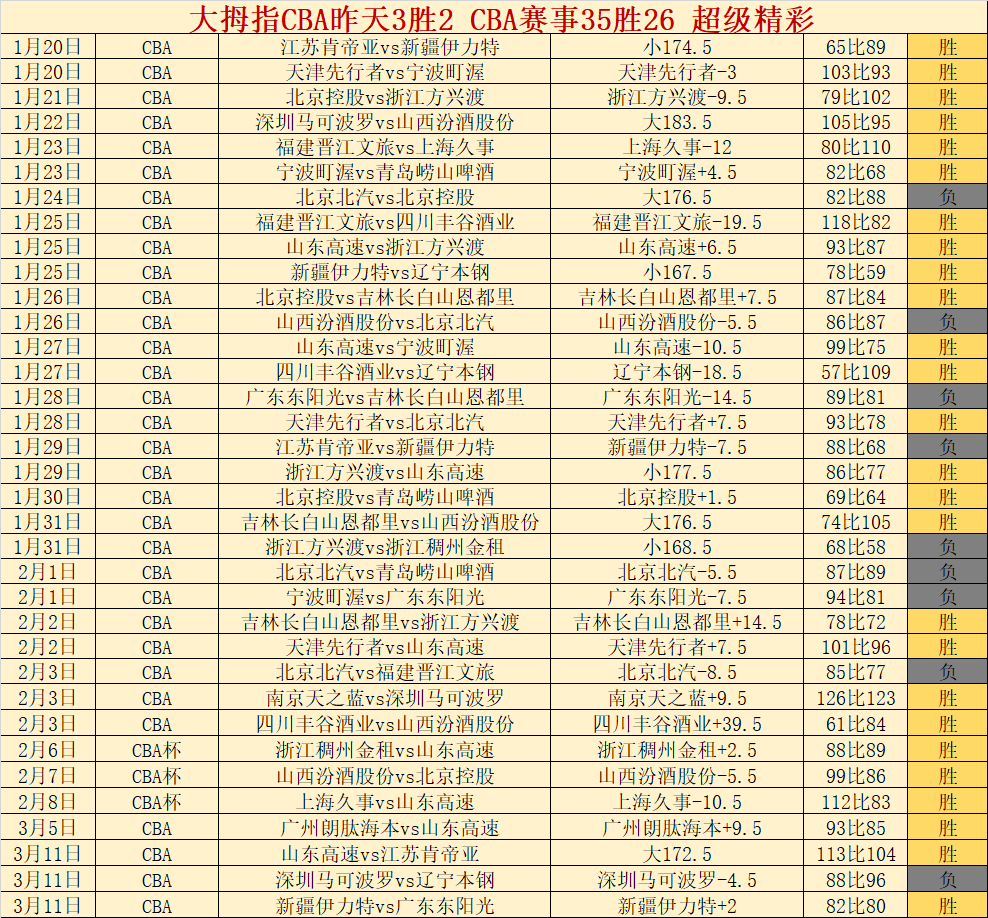 独家速递,分钟激战终,巴黎战平弗,新葡京,新葡京app,新葡京娱乐,新普京赌场
