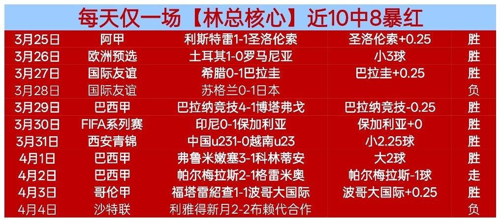 梅西声援不,罗输球情绪,失控,新葡京,新葡京app,新葡京娱乐,新普京赌场