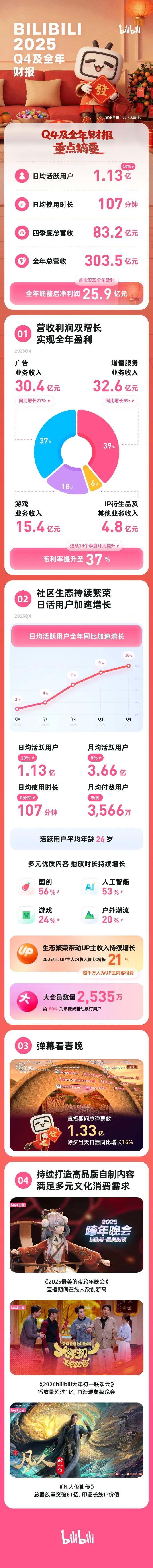 珍藏版,独家呈现,大熊猫体育,新葡京,新葡京app,新葡京娱乐,新普京赌场