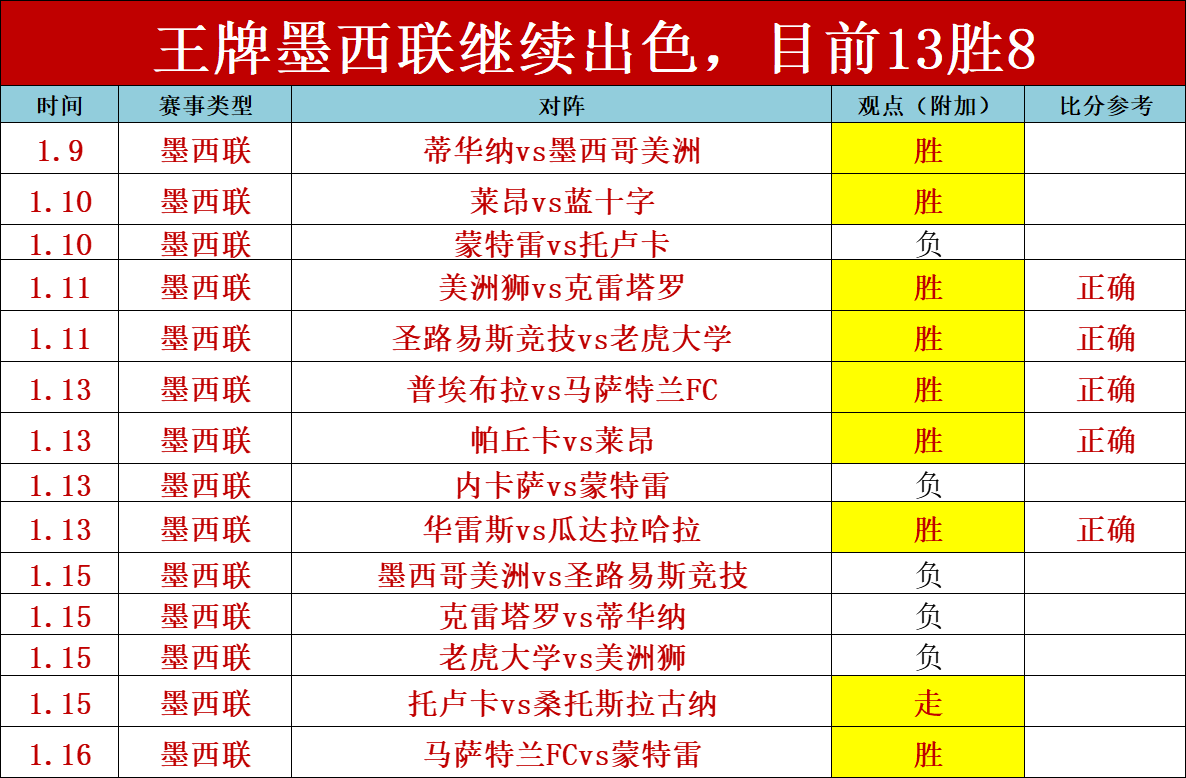 卡利亚里与,科莫欧战前,景分析,新葡京,新葡京app,新葡京娱乐,新普京赌场