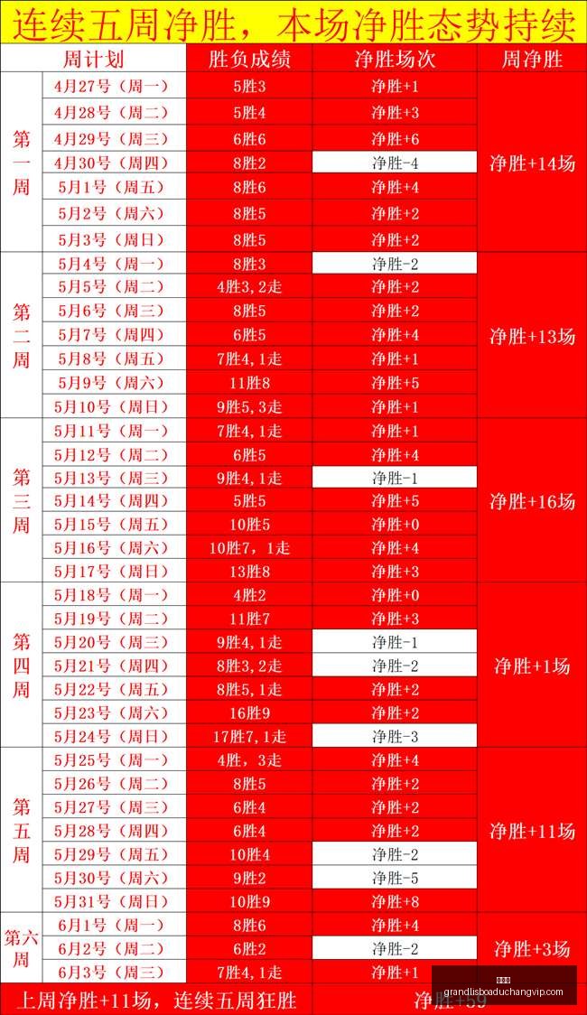 西篮甲深度,解析,关键联赛盘,新葡京,新葡京app,新葡京娱乐,新普京赌场