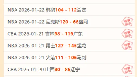 湖人季后赛阵容确定！双向合同球员获正式合同，放弃前杜克球星