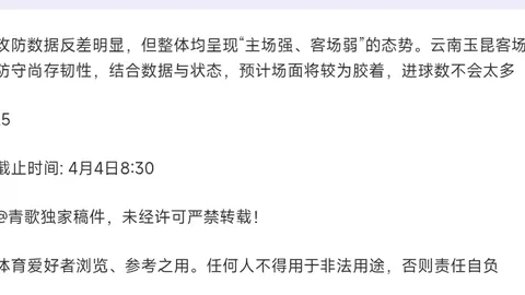 梅西声援不断，C罗输球情绪失控！