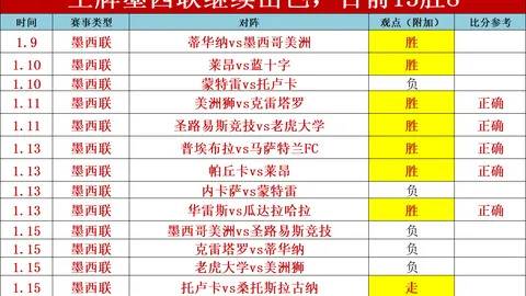新葡京