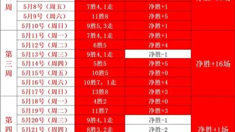 新葡京